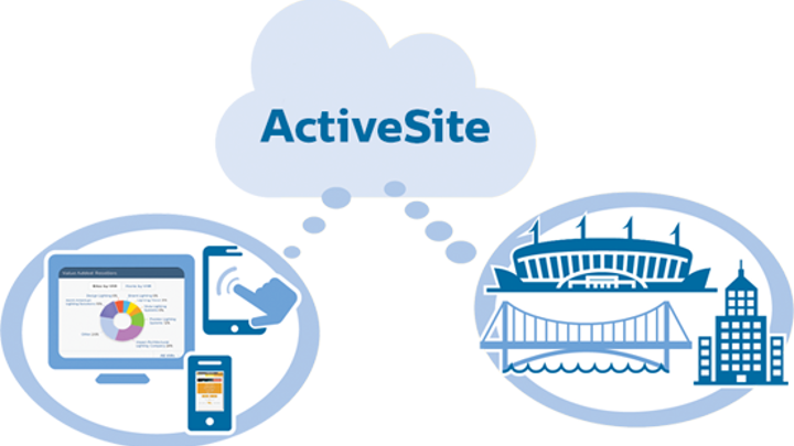 ActiveSite bulut kontrol panelini kullanarak, Philips Color Kinetics bağlantılı aydınlatma sisteminizi uzaktan yönetin