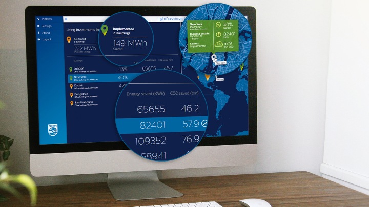 Philips Aydınlatma’nın Bağlantılı Aydınlatma (- InterAct Office) sistemi, veri tabanlı karar almayı sağlayan yönetim yazılımına ve analiz araçlarına sahiptir