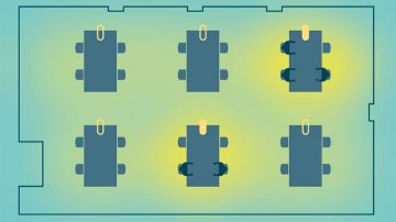 SpaceWise nasıl çalışır 2. slayt